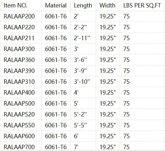 483mm 19′ ′ Width Full Aluminum Planks for Scaffold System Aluminum Metal Deck for Construction